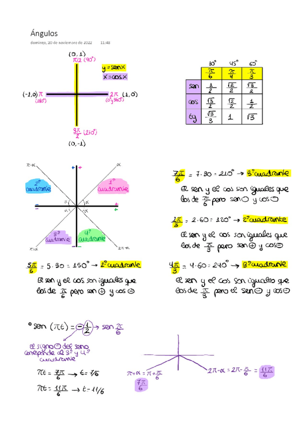 Miniatura del documento Angulos.pdf