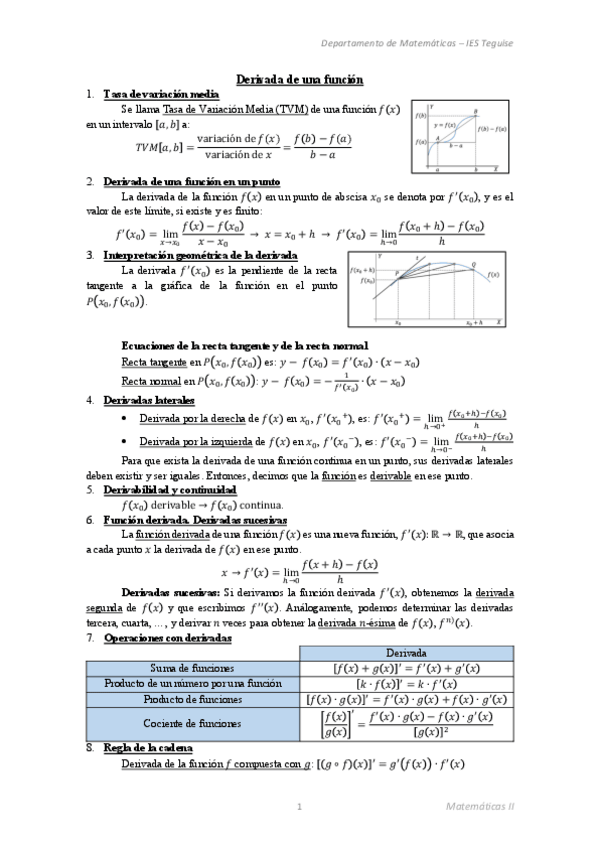 Miniatura del documento Teoria-derivadas.pdf