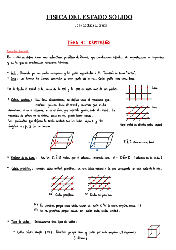 Miniatura del documento Apuntes-Estado-Solido.pdf