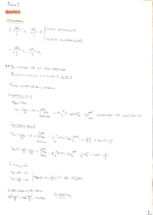 Miniatura del documento Tema-5.pdf