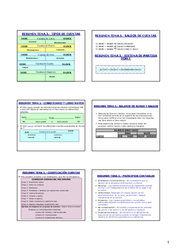Miniatura del documento TEMA-3-RESUMEN.pdf