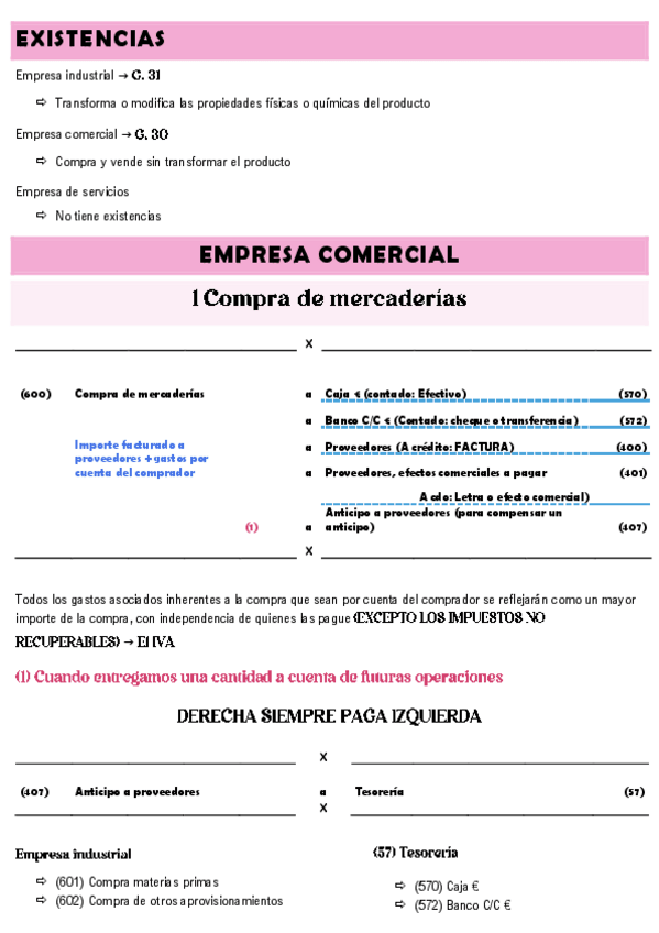 Miniatura del documento TEMA-6-CONTA-TEORIA.pdf