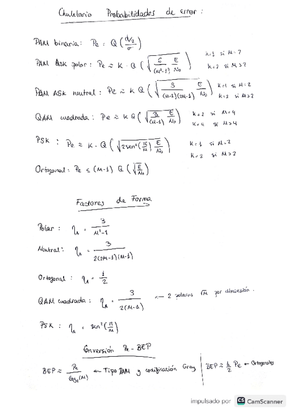 Miniatura del documento Chuletario-Teoria-Prob-error-factor-de-forma-y-energias.pdf