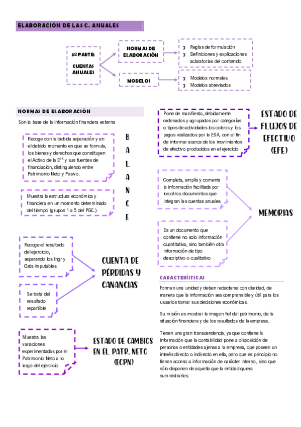 Miniatura del documento TEMA-9-CONTA-TEORIA.pdf