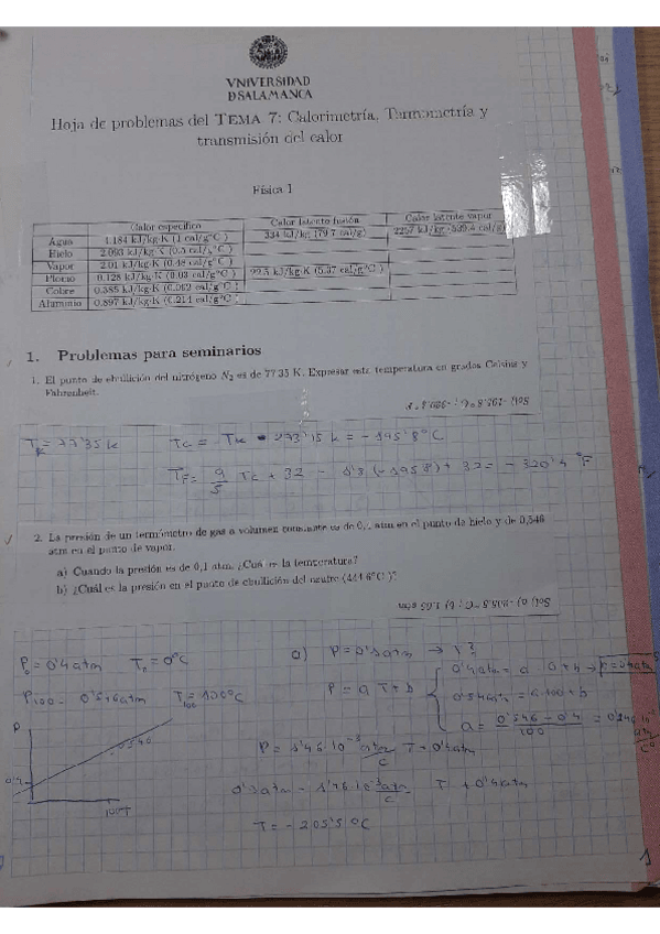 Miniatura del documento Tema-7.pdf