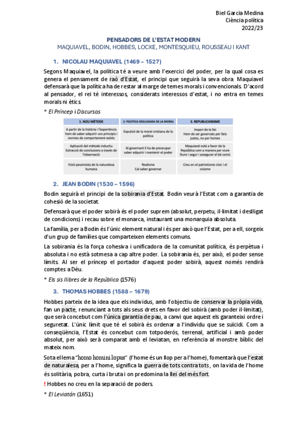 Miniatura del documento Pensadors-de-l-Estat-Modern.pdf