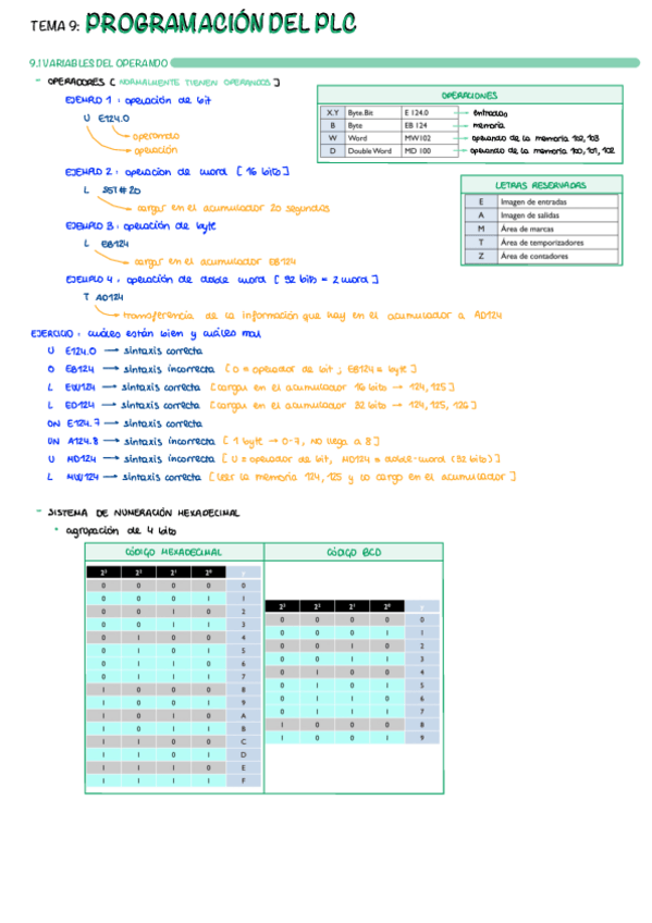 Miniatura del documento T9-Programacion-del-PLC.pdf