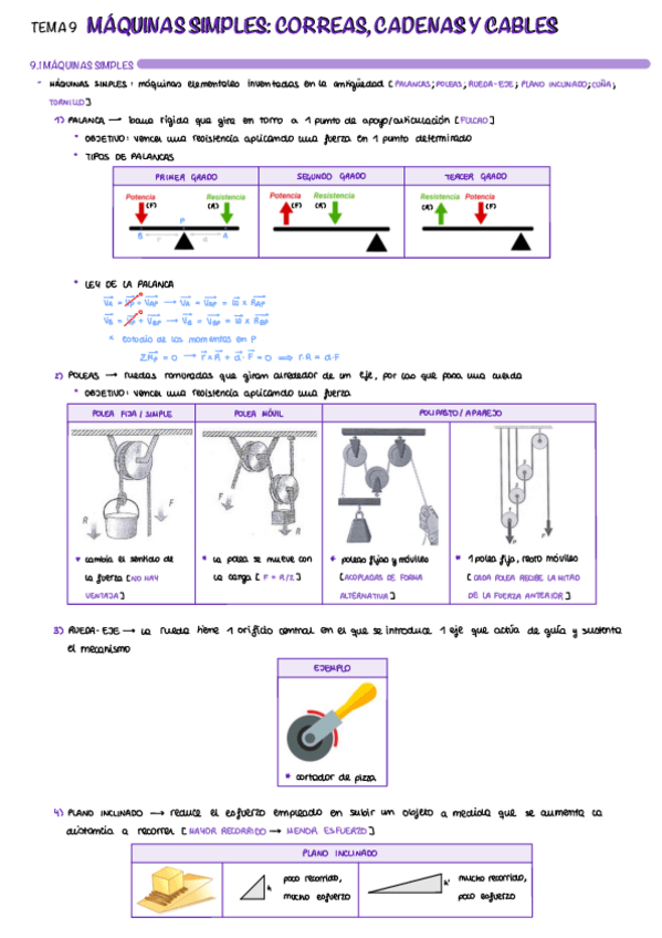 Miniatura del documento T9-Maquinas-Simples-Y-Correas-Y-Cadenas-Y-Cables.pdf