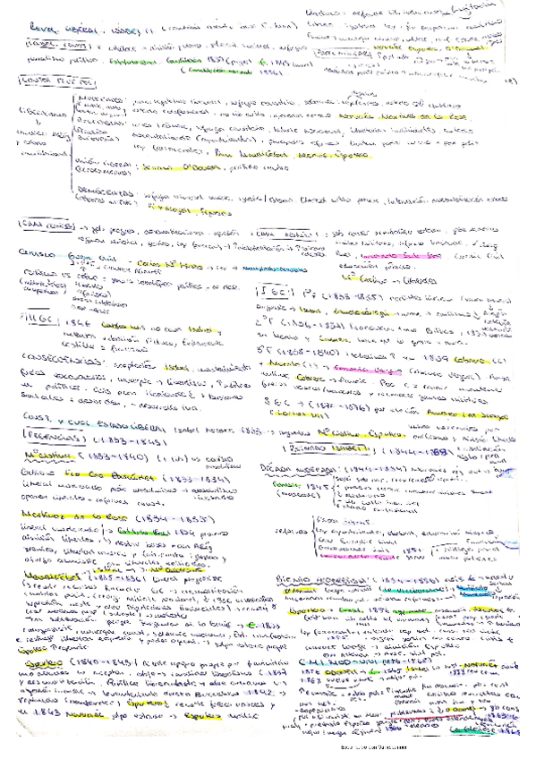 Miniatura del documento REINADO-ISABEL-II-GUERRAS-CARLISTAS.pdf