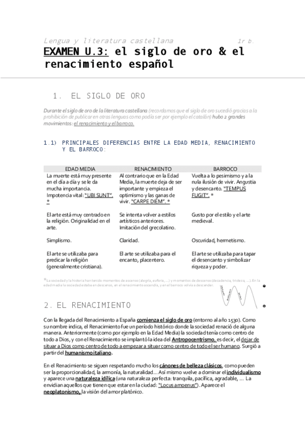 Miniatura del documento El-renacimiento-y-el-siglo-de-oro-u.3.pdf
