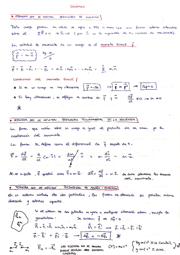 Miniatura del documento Dinamica-temario.pdf
