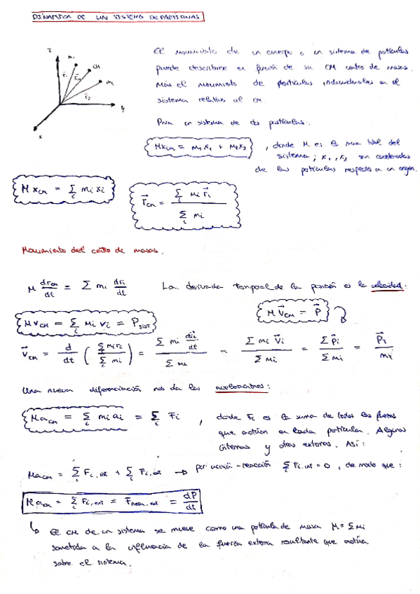 Miniatura del documento Dinamica-de-Particulas-temario.pdf