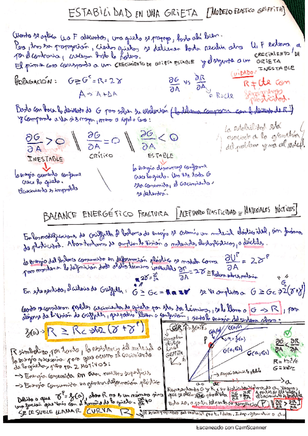 Miniatura del documento Teoria5.pdf
