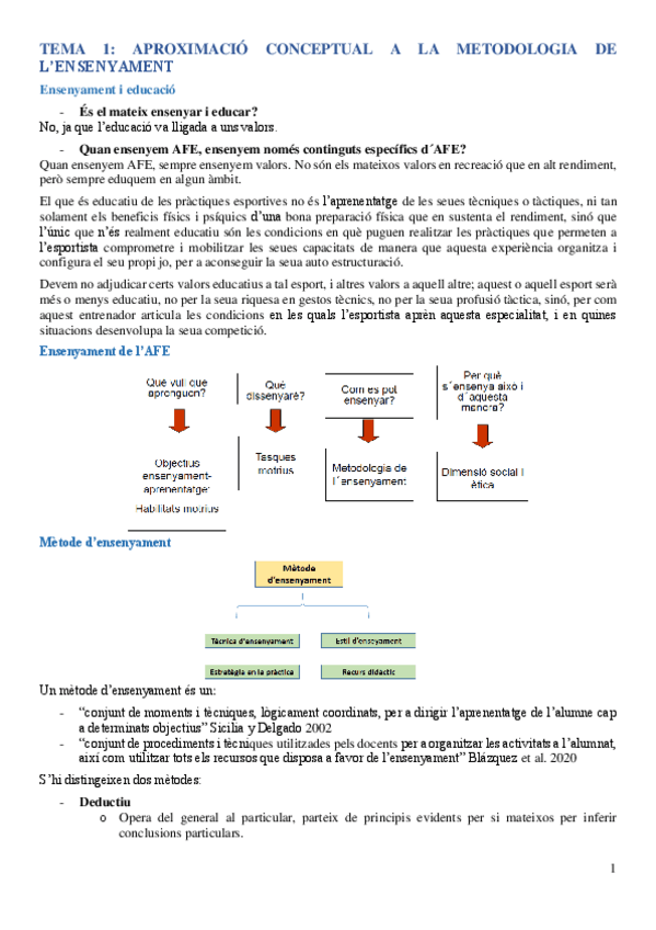 Miniatura del documento Resum-Temari-Metodologia.pdf
