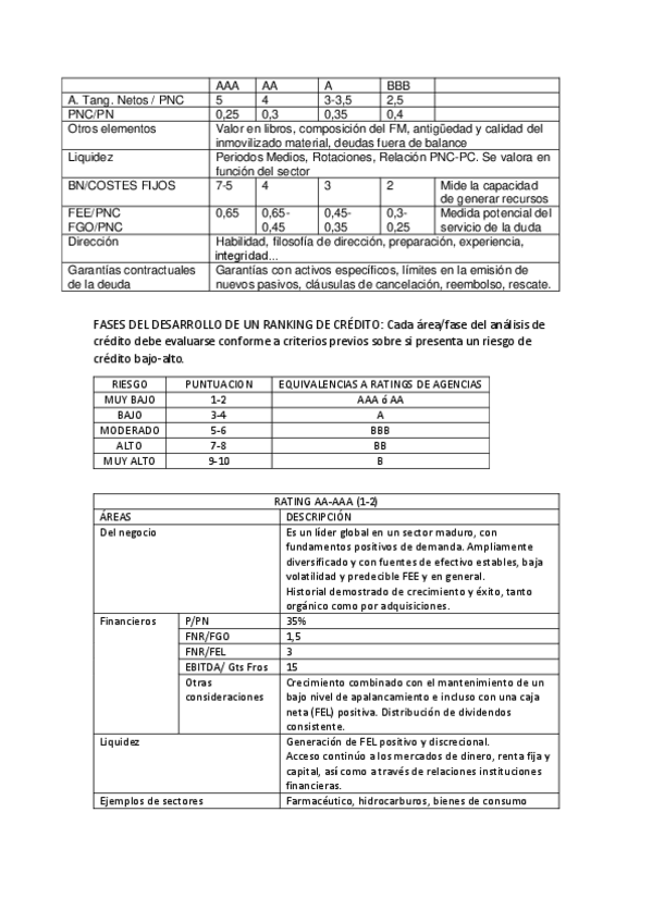 Miniatura del documento importante.pdf