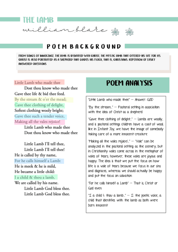 Miniatura del documento THE-LAMB.pdf