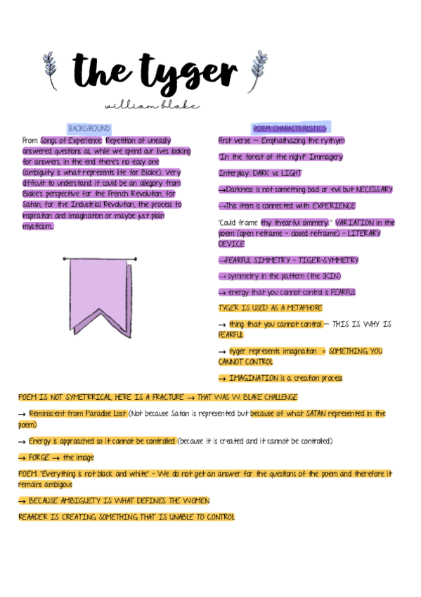 Miniatura del documento the-tyger.pdf