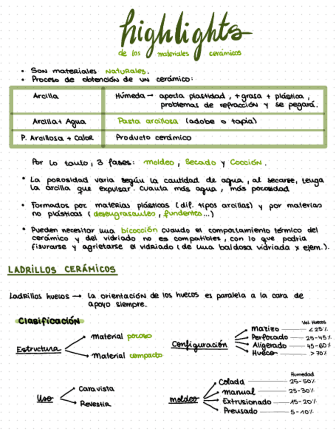 Miniatura del documento Ceramicos.pdf