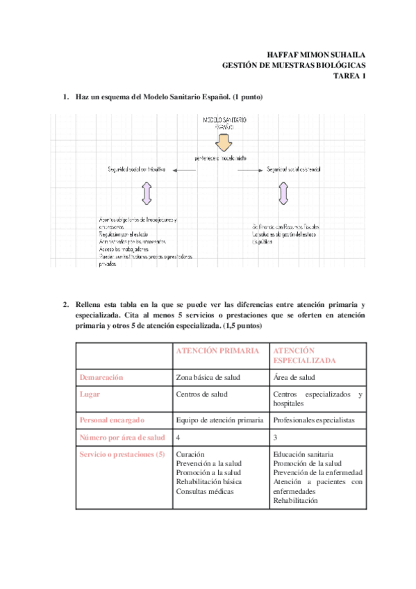Miniatura del documento HAFFAF-MIMON-SUHAILA-tarea-1-gmb.docx