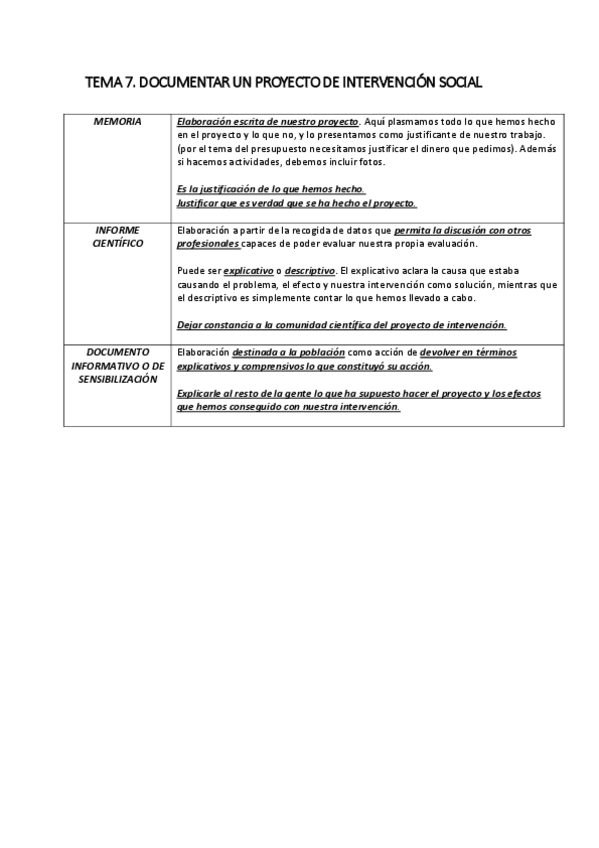 Miniatura del documento TEMA-7-pdf.pdf