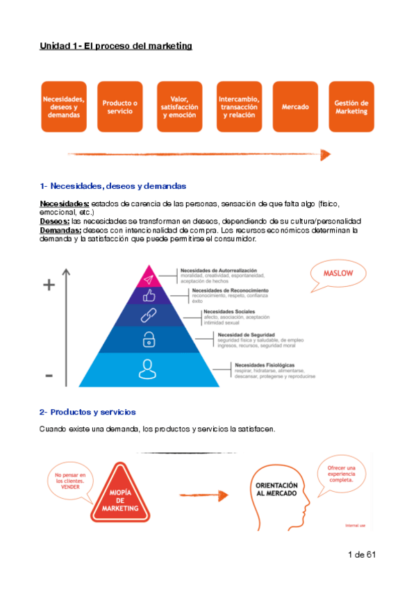 Miniatura del documento apuntes-fund.-marketing.pdf