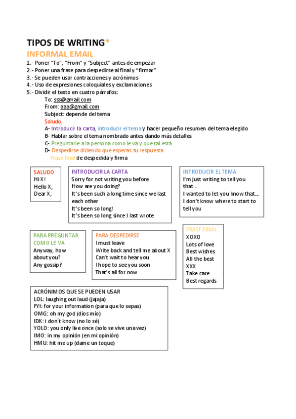Miniatura del documento tipos-de-writing-y-ejemplos.pdf