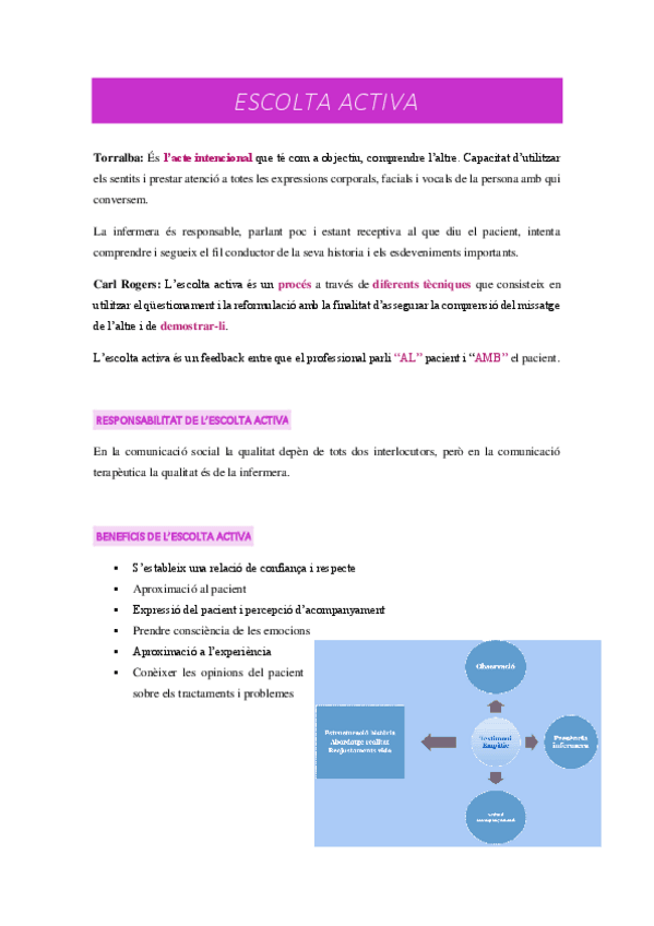 Miniatura del documento ESCOLTA-ACTIVA.pdf