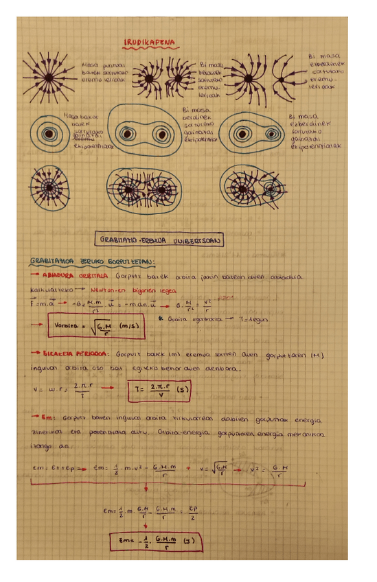 Miniatura del documento Grabitazio-eremua-5.pdf