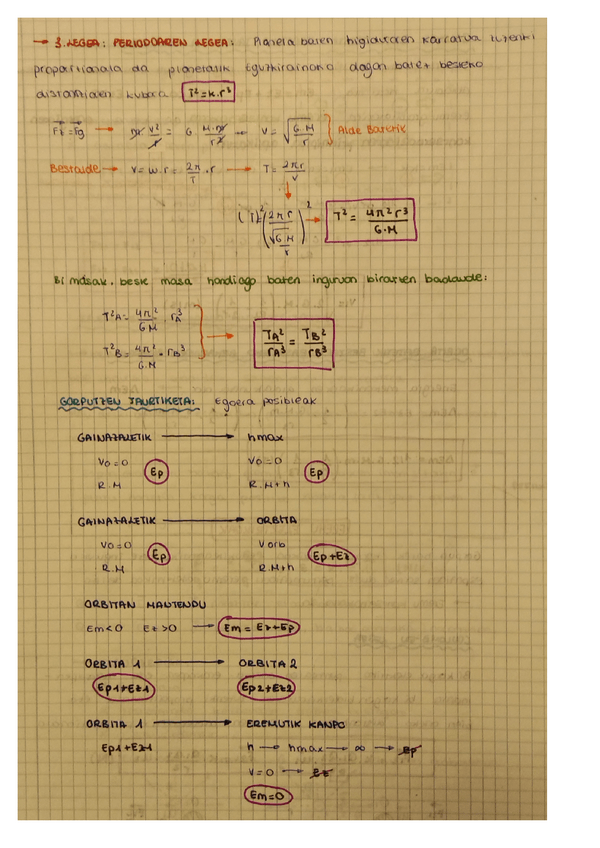 Miniatura del documento Grabitazio-eremua-7.pdf