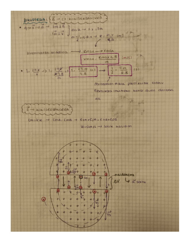 Miniatura del documento Ziklotroia.pdf