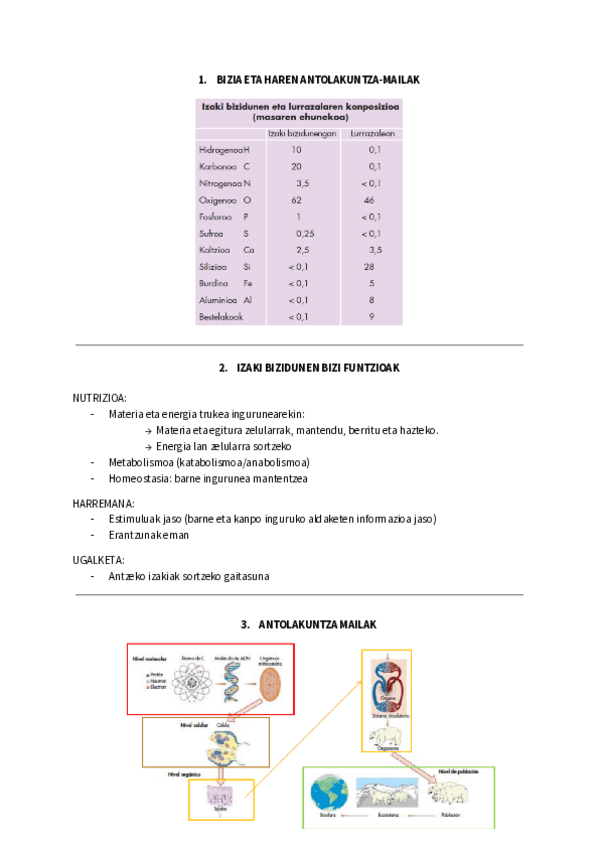 Miniatura del documento BIOLOGIA.-BIZIAREN-MATERIA.pdf