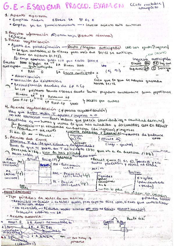 Miniatura del documento Resumen-teoria-gestion-apuntes.pdf