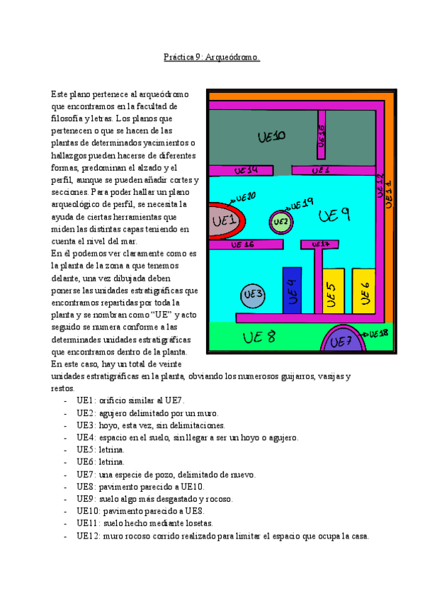 Miniatura del documento Arqueologia-practica-9.pdf