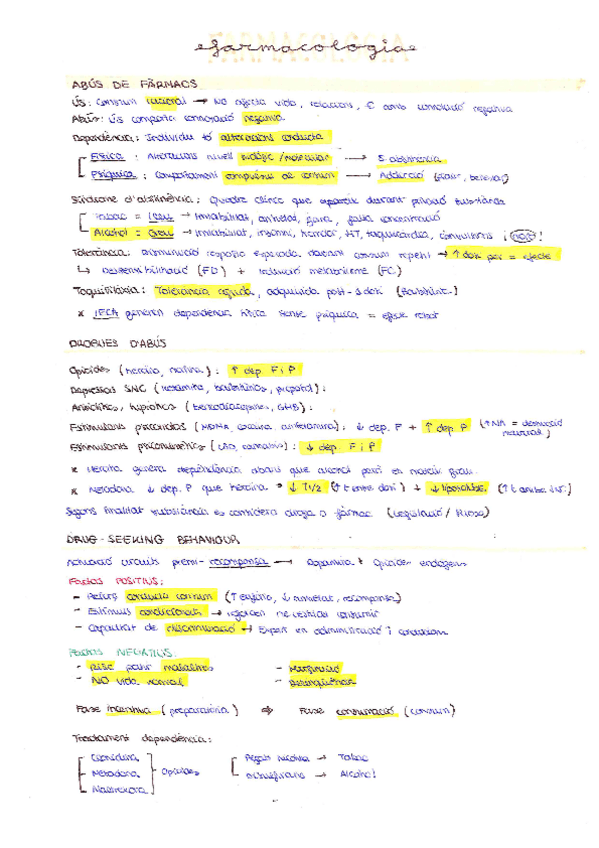 Miniatura del documento Farmacologia-SeminarisPractiques.pdf