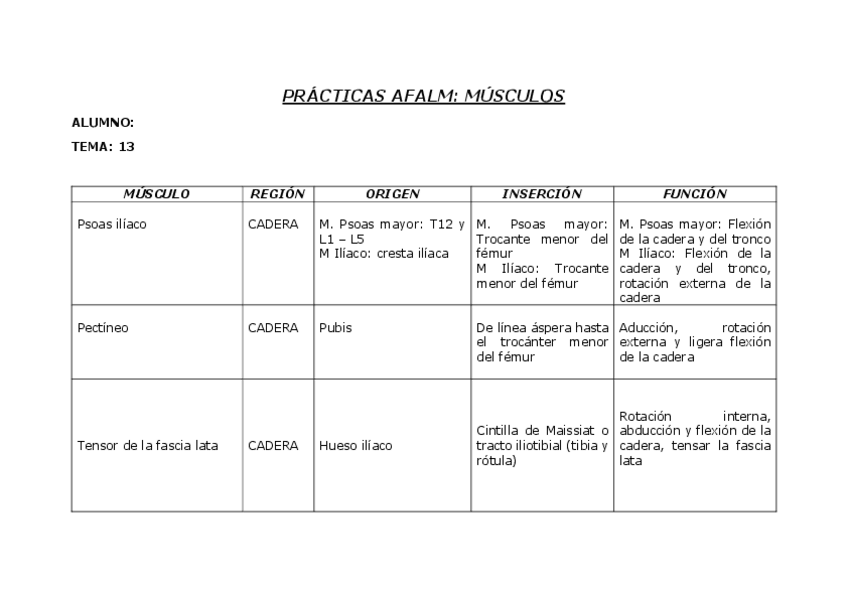 Miniatura del documento tema-13-FICHAS-DE-PRACTICAS-MUSCULOS-CINTURA-PELVIANA.pdf