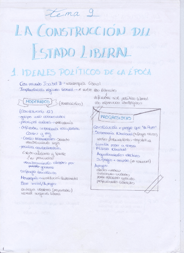 Miniatura del documento Tema 9 - Construcción del Estado Liberal (a mano).pdf