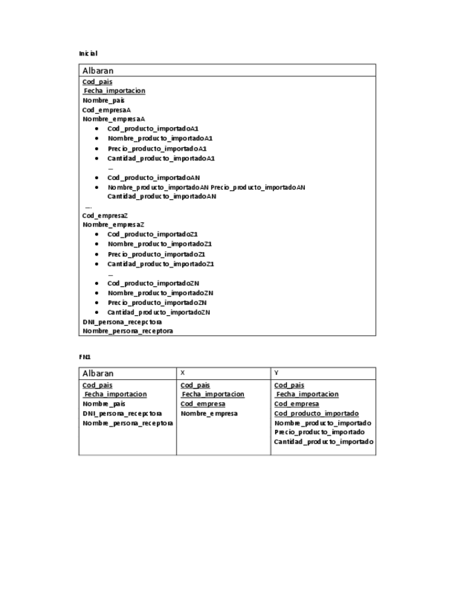 Miniatura del documento EjerciciosFNempresa.pdf