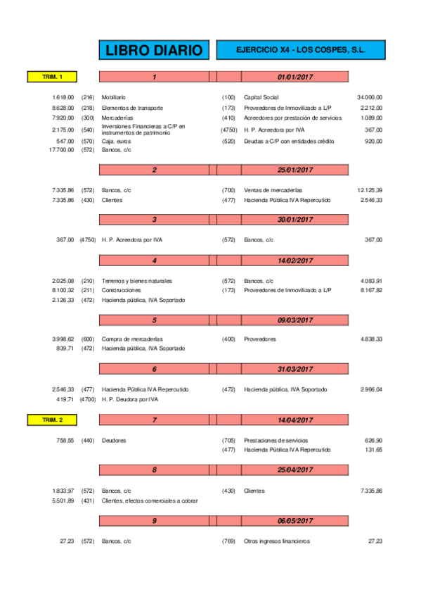 Miniatura del documento Ejercicio-X4-Solucion.pdf