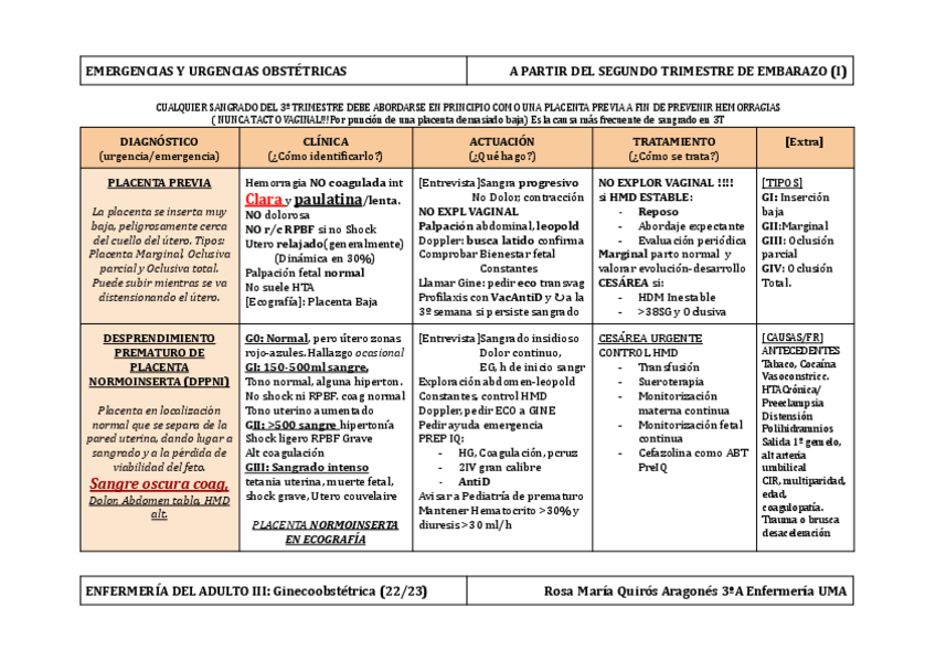 Miniatura del documento ECOES-EU-OBSTETRICAS-a-partir-del-2o-TRIMESTRE.pdf