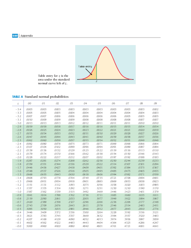 Miniatura del documento tablas.pdf