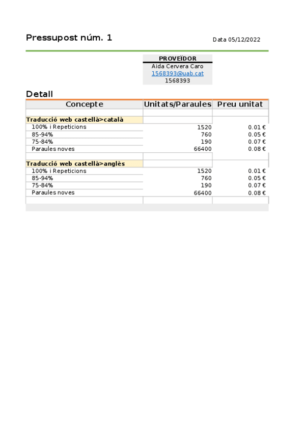 Miniatura del documento prova-2.-EXAM-Pressupost.xlsx