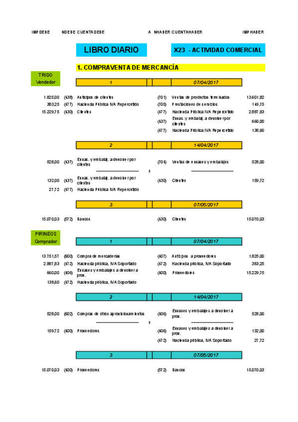 Miniatura del documento Ejercicio-X23-Actividad-Comercial-Solucion.pdf