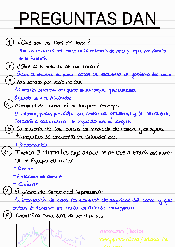 Miniatura del documento Preguntas-EXAMEN-DAN.pdf