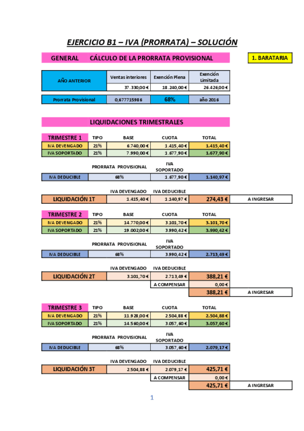 Miniatura del documento Ejercicio-B1-IVA-Prorrata-Solucion.pdf
