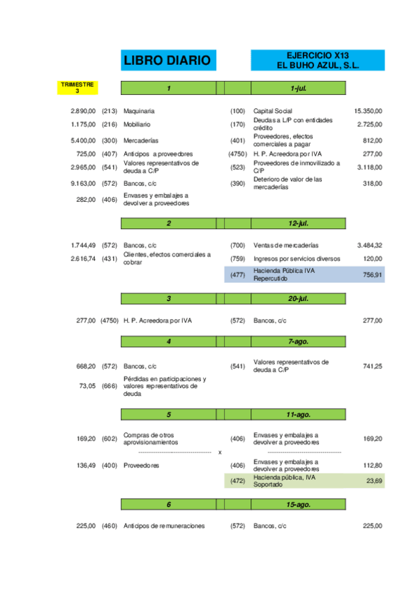 Miniatura del documento Ejercicio-X13-Supuesto-2T-Solucion.pdf