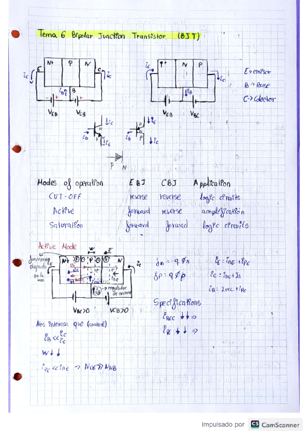 Miniatura del documento TEMA-6-BJT.pdf