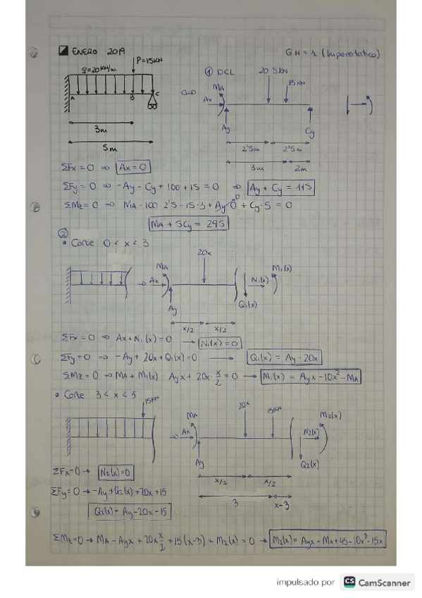 Miniatura del documento Ejercicios-Examenes-Resistencia.pdf