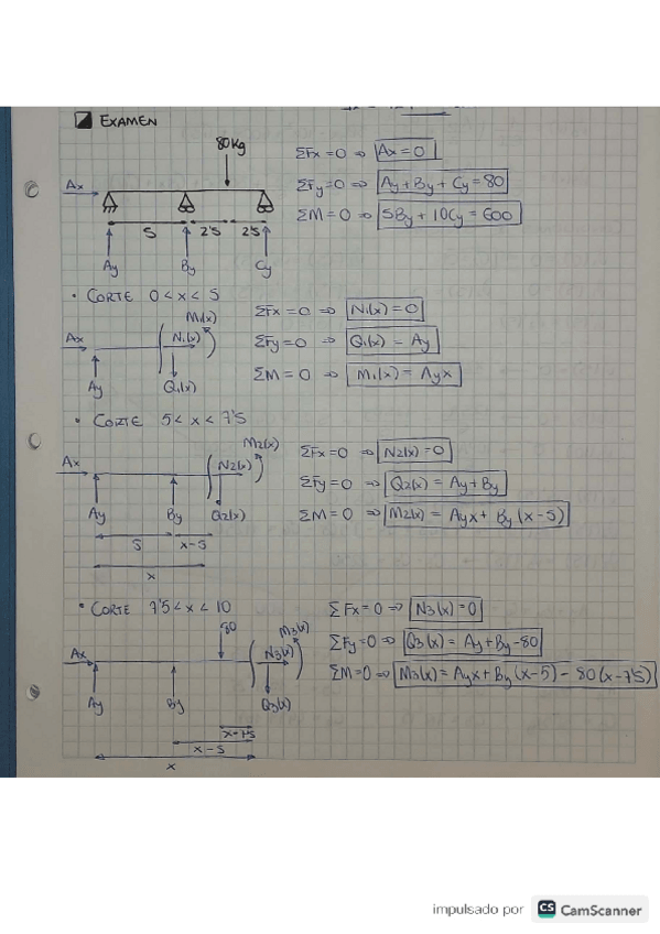 Miniatura del documento Ordinaria-2021-Resistencia.pdf