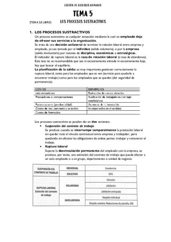 Miniatura del documento Tema-5-Gestion-de-RRHH.pdf