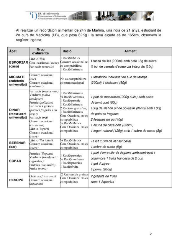Miniatura del documento Seminari-Cas-Nutricio.pdf